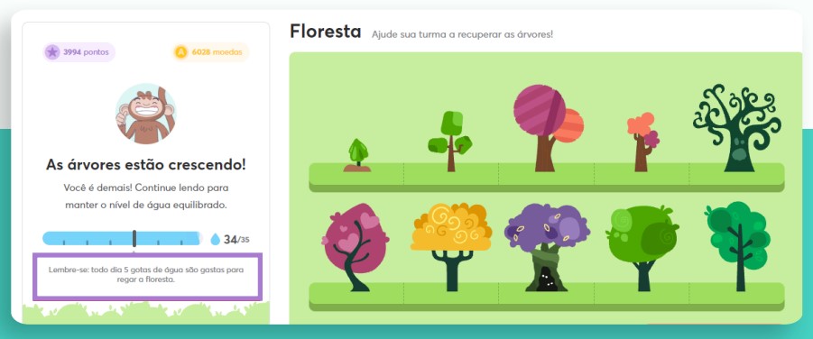 Consumo de gotas